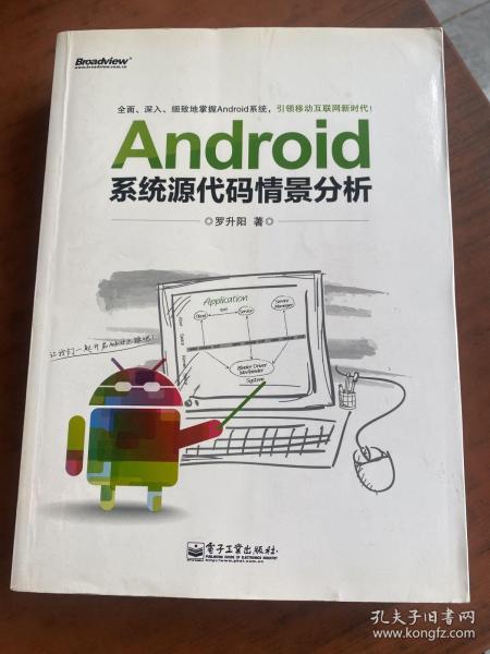 Android系统源代码情景分析