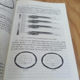 液态碳氢化合物透射光谱测量及其热辐射物性反演研究