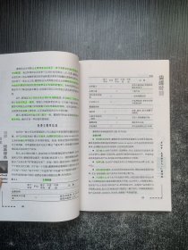 尖峰时刻：华尔街顶级基金经理人的投资经验