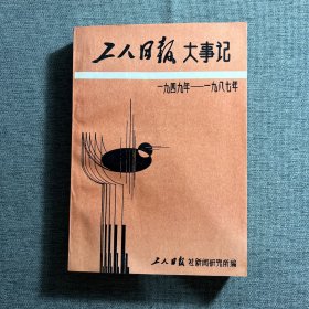 工人日报大事记 1949年-1987年