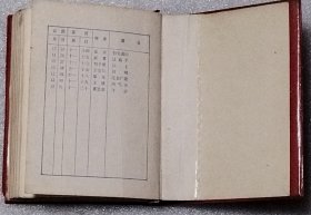 1985年古诗台历