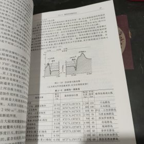 海洋科学导论