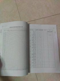 （山西定襄受禄贾家庄）郭氏家谱（仅印35册）