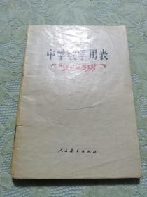 中学数学用表