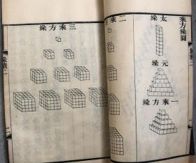 则古昔斋算学 六册全 清同治数学古籍珍本 李善兰撰（附精美绘图）