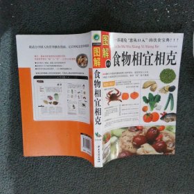 图解食物相宜相克