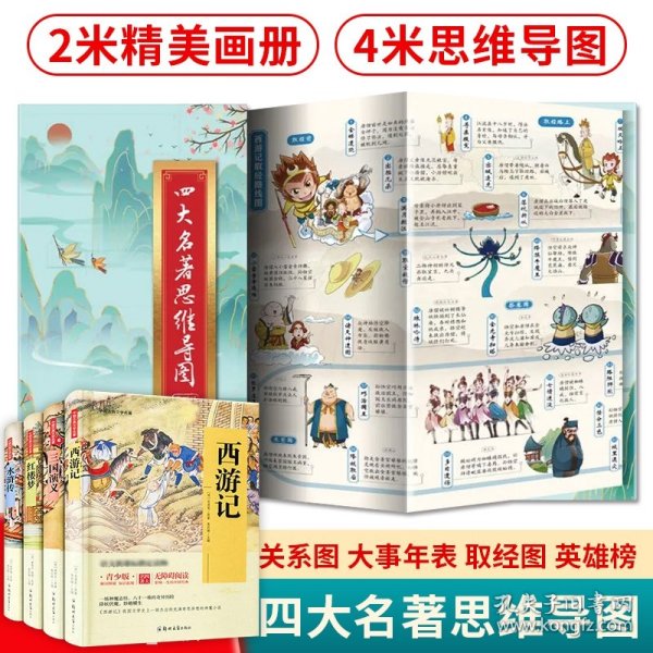 四大名著 锁线精装 青少版（套装共四册）