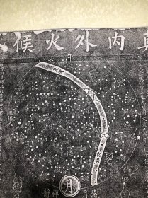 修真内外火候图