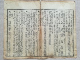 【古籍原页】寿世保元.清木刻古籍.一个筒子页.30.7cmx24.6cm.明.清.民国.古旧文本.自然老破旧.请书友看好图片再拍.结识有缘人.

不议价.不议价.不议价.多件一起提交自动合并邮资.