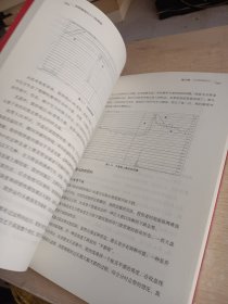 股票看盘从入门到精通