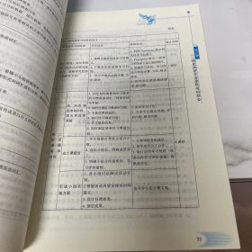 新编研究性学习手册. 高二