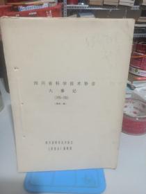 四川省科学技术协会 大事记 1978--1985 【7-5】