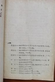 【1955年 珍品】杨山 签名 签 赠《独幕话剧----姊妹同行》（老作家 杨山 出版有《黎明期的抒情》《寻梦者的歌》《爱之帆》《杨山抒情诗抄》《雨天的信》《醒来的恋歌》《杨山诗选》《听雨楼随笔》等书），签名书 签名本 签赠 签