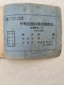 中英拉德法药名对照表（民国三十年）