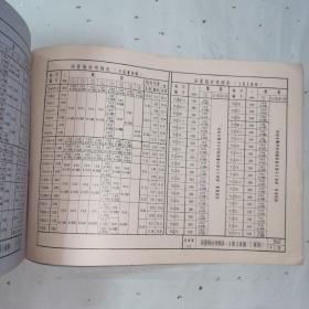 《根据国家建委（75）建发设字108号文·国家建委建筑科学研究院审定·全国通用·工业厂房·建筑配件标准图集（J642）》