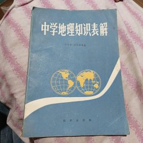 中学地理知识表解