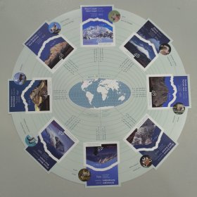 Canada310加拿大邮票2002.10.1：国际山年 七七大洲山脉风光 新 小全张 不干胶邮票