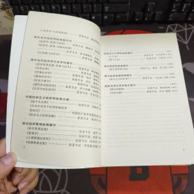 青年必读名著手册：经济学（一版一印）