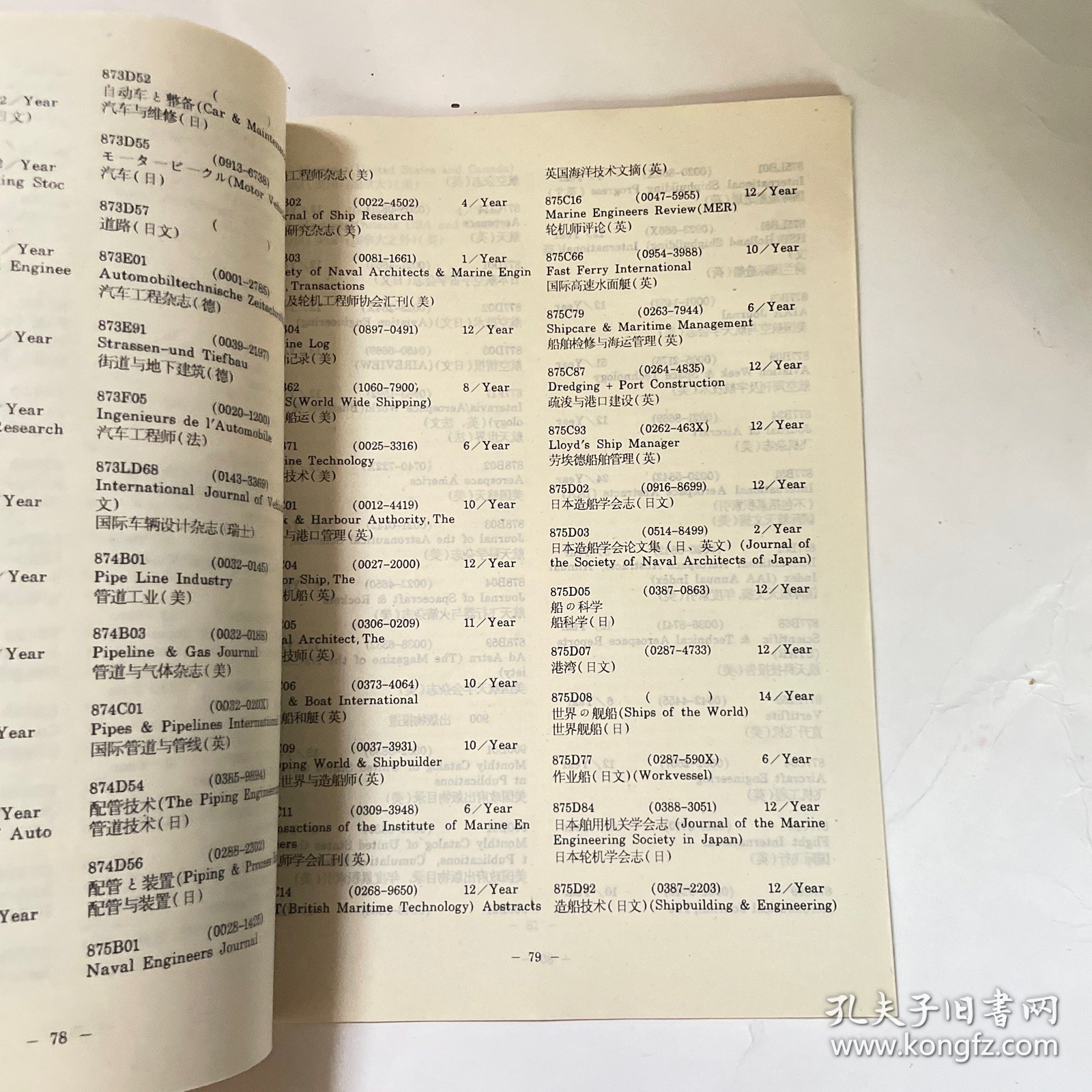 外文期刊馆藏目录（1995年版）