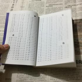 医学类书籍：中医实用名词术语词典，32开