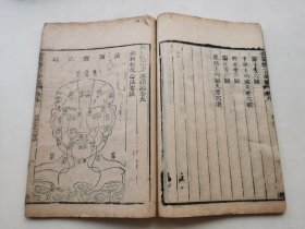 中医文献，多板画，清代木刻医书【御篡医宗金监续编】卷8卷9编辑刺灸心法要诀，，前后原皮有目录，品不错