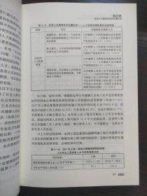 追求卓越-构建适宜公共健康体系