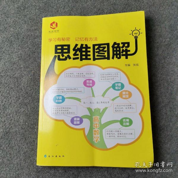 高中数学/思维图解