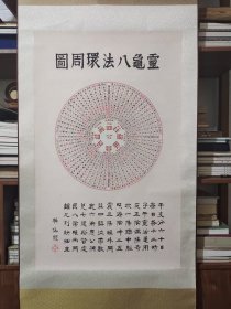 《灵龟八法环周图》 立轴，​绫面精裱， 大幅，尺寸长160厘米，宽60厘米