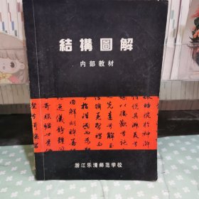结构图解
