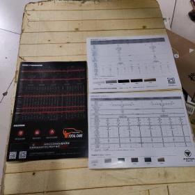 TUNLAND 拓陆者E3、 E5、E7皮卡宣传图册(共3册合售)