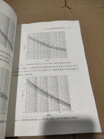 雷达目标特性