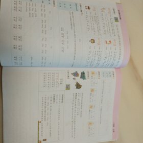 乐学熊语文教材讲解一年级上册人教版RJ版小学生1年级语文字词句篇教材同步解读全解全练基础知识解析训练预习复习工具书部编版