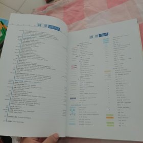 世界地图集【内页干净】