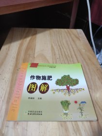 建设社会主义新农村书系：作物施肥图解