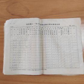 1980年代厦门水产公司渔具厂企业职工一九八五年执行新工资标准花名册一式3份26页合售