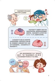 漫画脑卒中预防