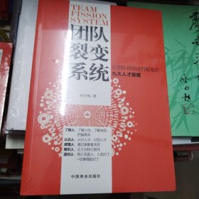 团队裂变系统