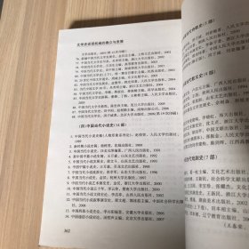 文学史话语权威的确立与发展：中国当代文学史史学研究