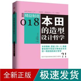 图解精益制造018：本田的造型设计哲学