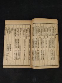 清代晚期 医方著作【汤头钱数抉微】全函四本，又名《章氏重订补注汤头歌括》，章纳川编集。初刊于1913年。含概:汤头钱数，载章氏所撰有关药物分量的若干文章、汪昂的《汤头歌诀》则章氏予以补注；章氏所编《新加温病汤头歌诀》及李东垣《药性赋》等、汪昂的《经络歌》及章氏医案。