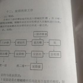 制糖，干粕，酒精，水泥生产工艺规程