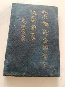 稀见！农矿部 全国矿业概要图表〔民国19年：书品请看图〕