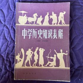 中学历史知识表解