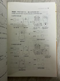 《瑞金疗法研究（全二册）》（韩国直邮）