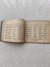 中英拉德法药名对照表（民国三十年）