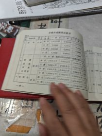 江西省企业标准～传统瓷器标准