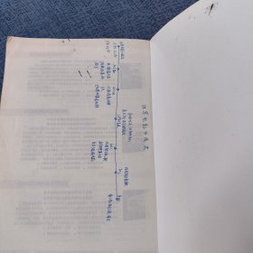 文艺常识（第八版）