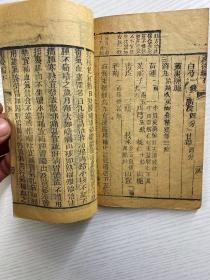 女科 产后编下（宣统三年·木刻）全一册（线装如图、内页干净）