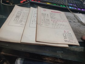 战地1980年第1-3期
