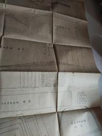 男童背带短裤、儿童工装裤纸样